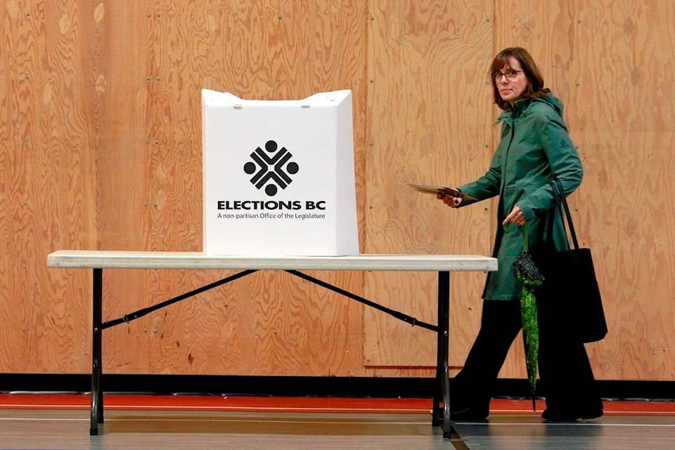 Elections BC says ballot box containing 861 votes uncounted